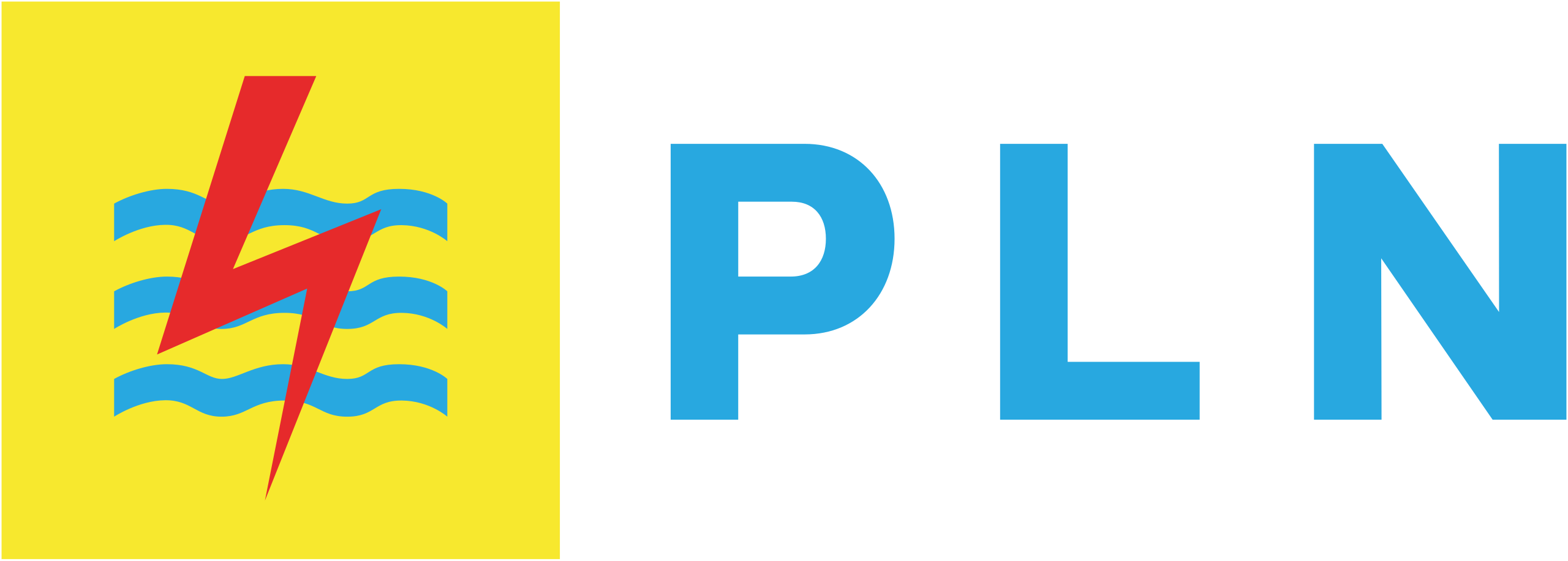 Token PLN